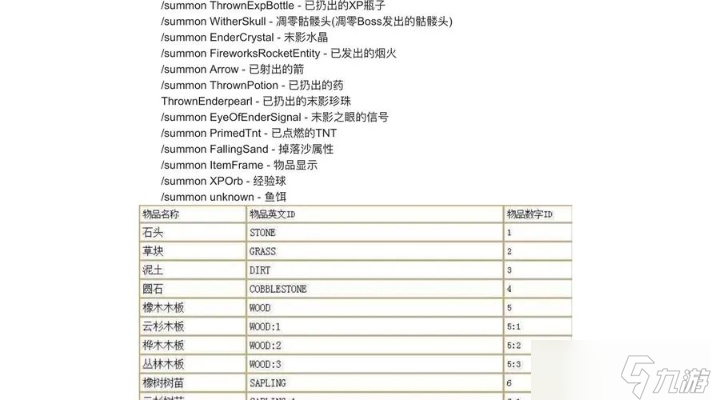我的世界怎么改生存 完整指令表 3种切换方案详解